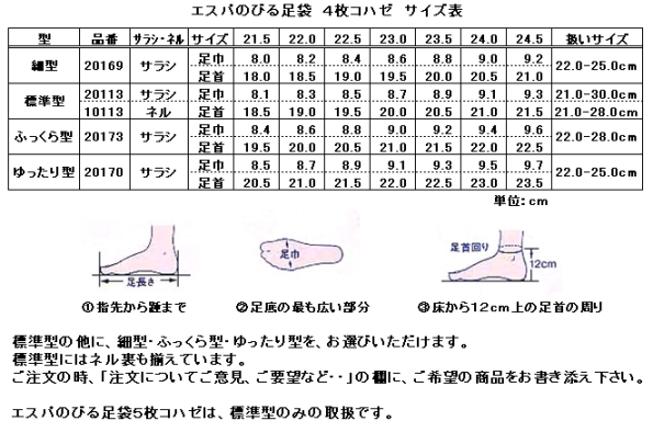 エスパのびる足袋 ４枚コハゼ のサイズ表
